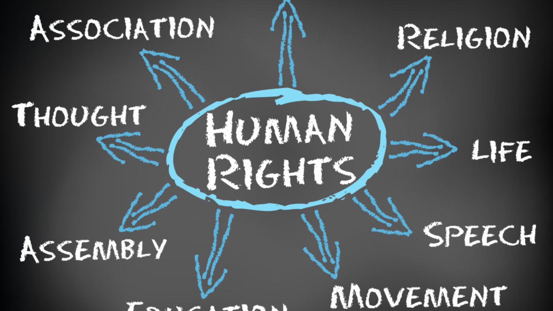 human rights concept 